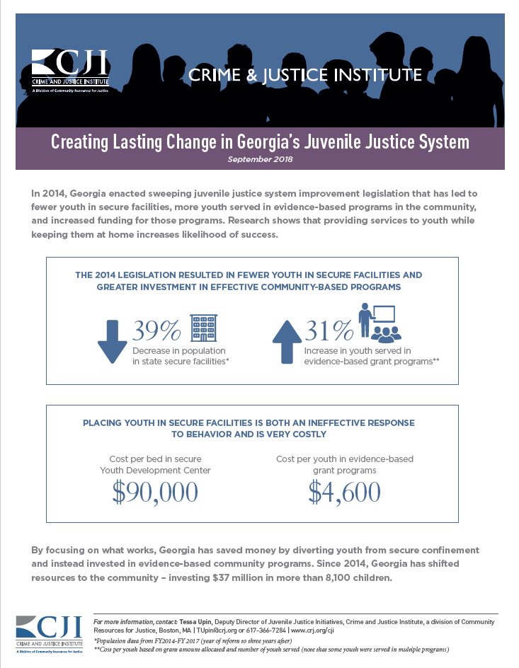 creating lasting change in Georgia's juvenile justice system front page