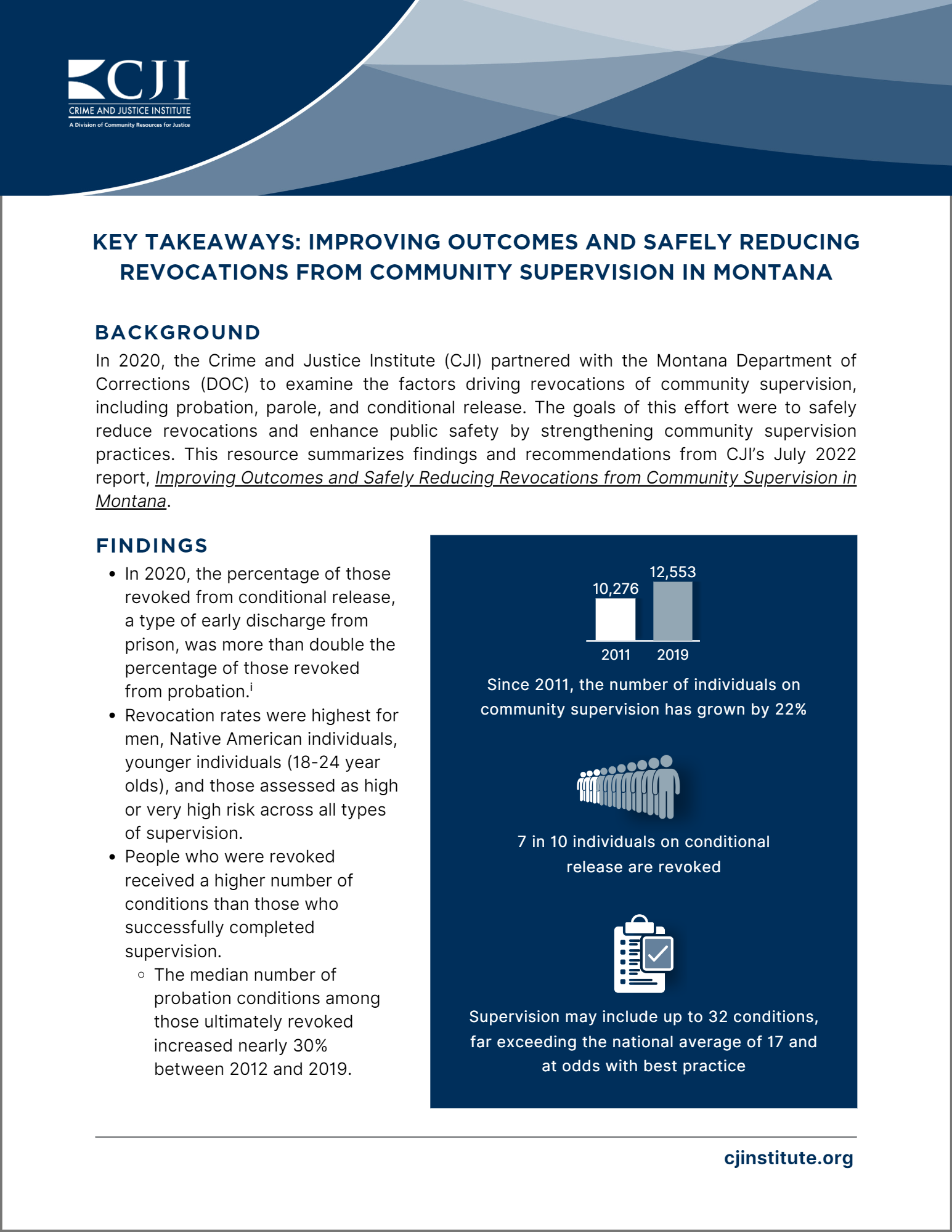 First page of Key Takeaways MT Report