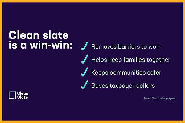 Title: "Clean slate is a win-win:" Checklist: "Removes barriers to work" "Helps keep families together" "Keeps communities safer" "Saves taxpayer dollars"