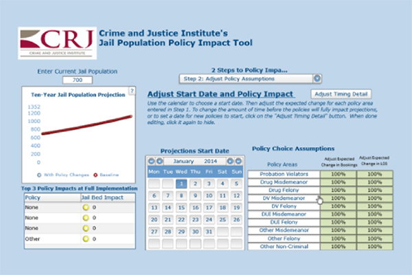 Crime and Justice institute jail population policy impact tool