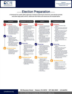 Cover of "Election Preparation" document